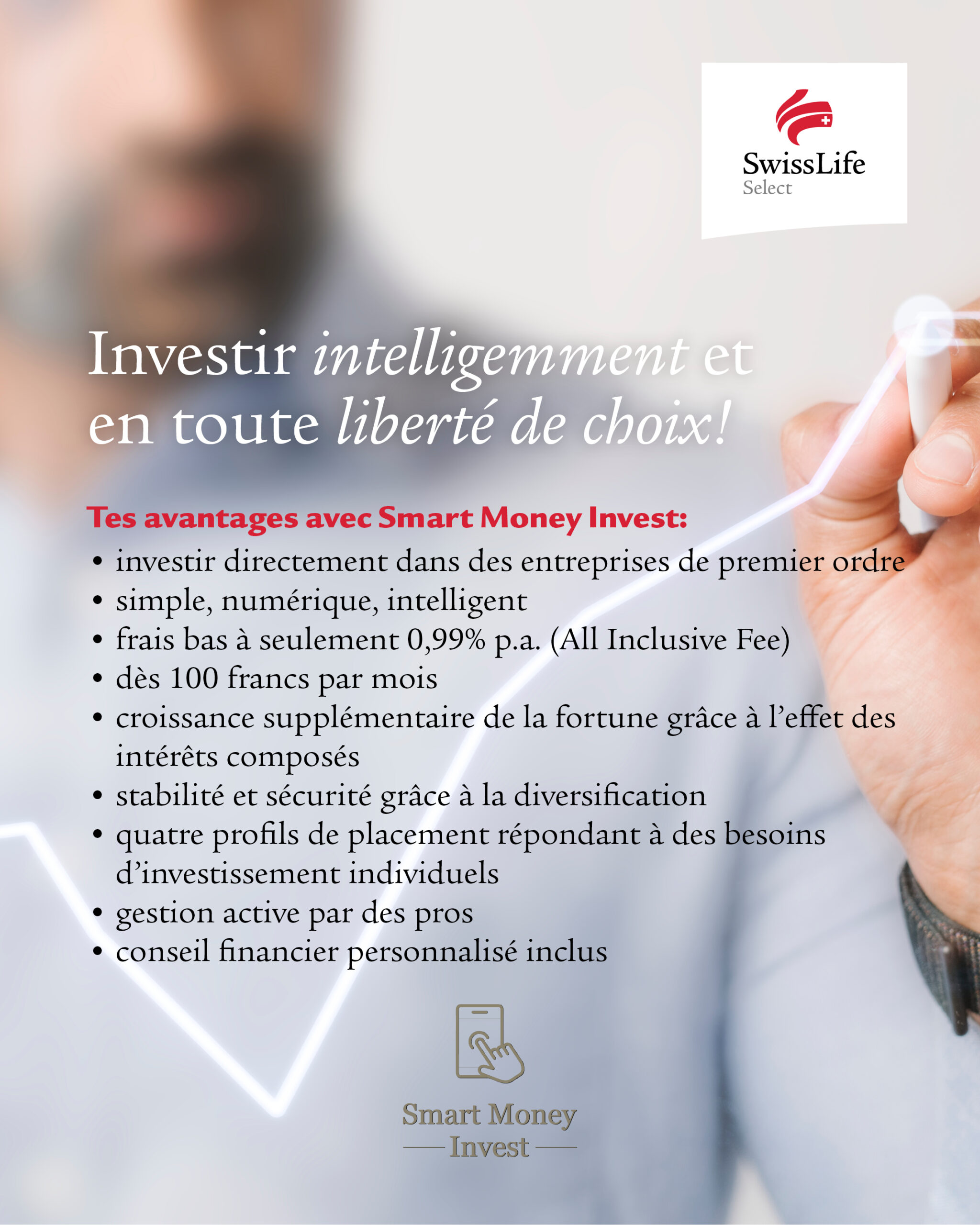 Smart Money Invest (SMI)